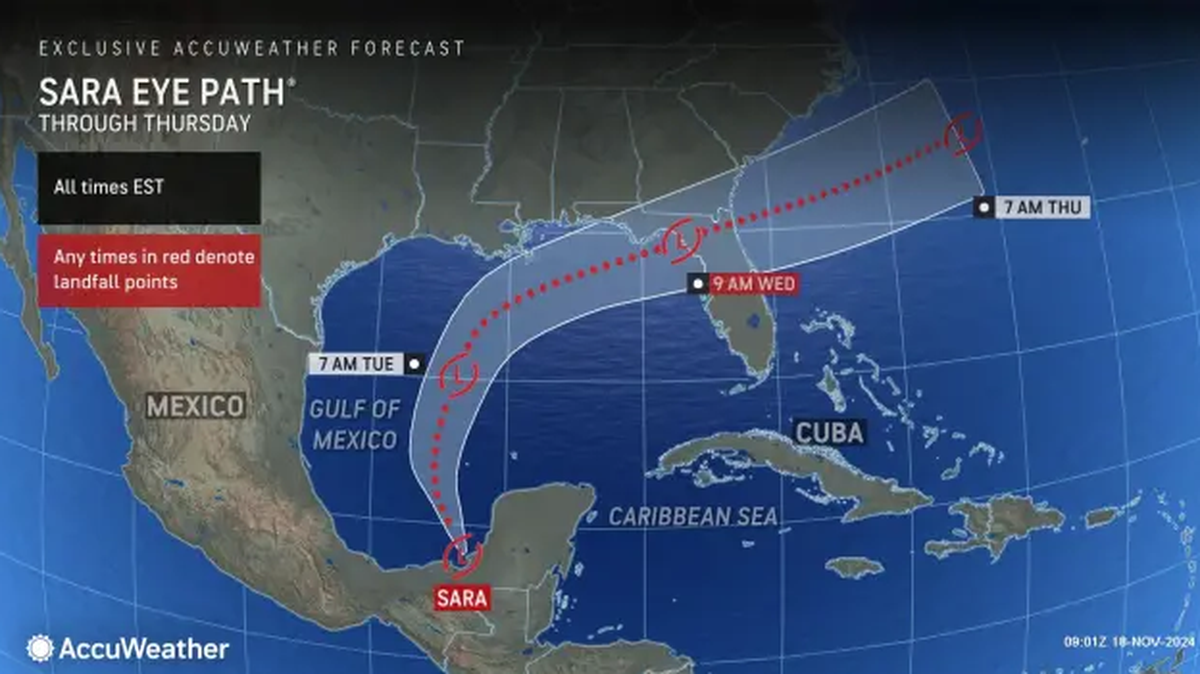 Tropical Storm Sara will converge with another storm adding wind and creating a tropical rainstorm that will bring needed rain to parts of the Gulf and Southwest Georgia on Tuesday evening.