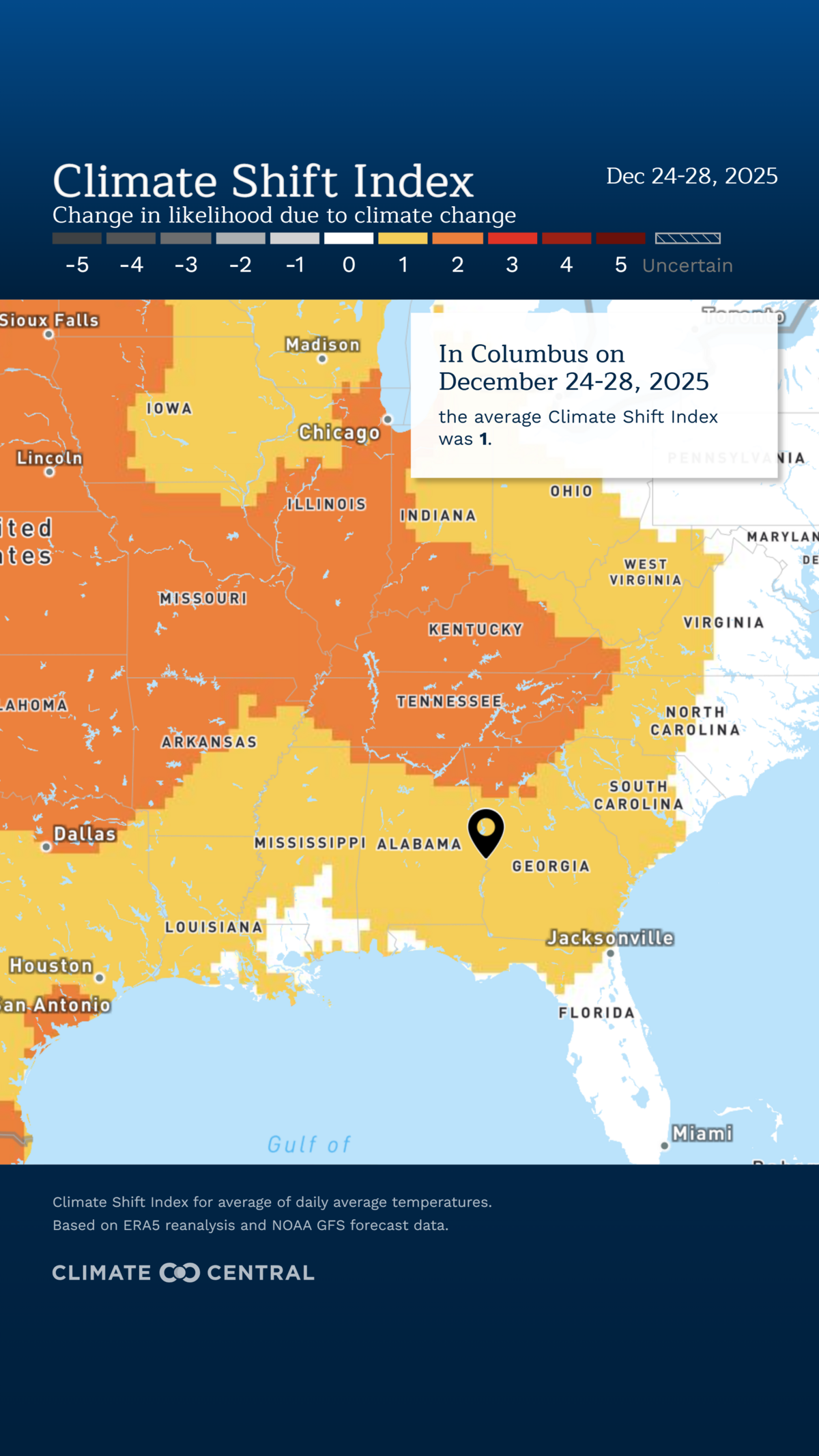 Climate Shift Index indicating Georgia’s warm temperatures during Christmas week 2025 were attributed to human-caused climate change.