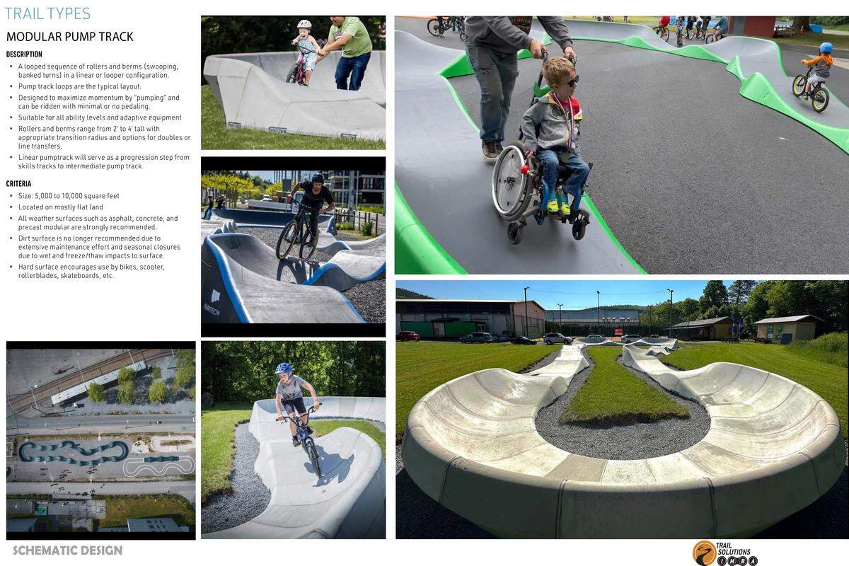 Another feature that makes this bike park different is the pump track, said Julio Portillo, executive director of MidTown Inc.