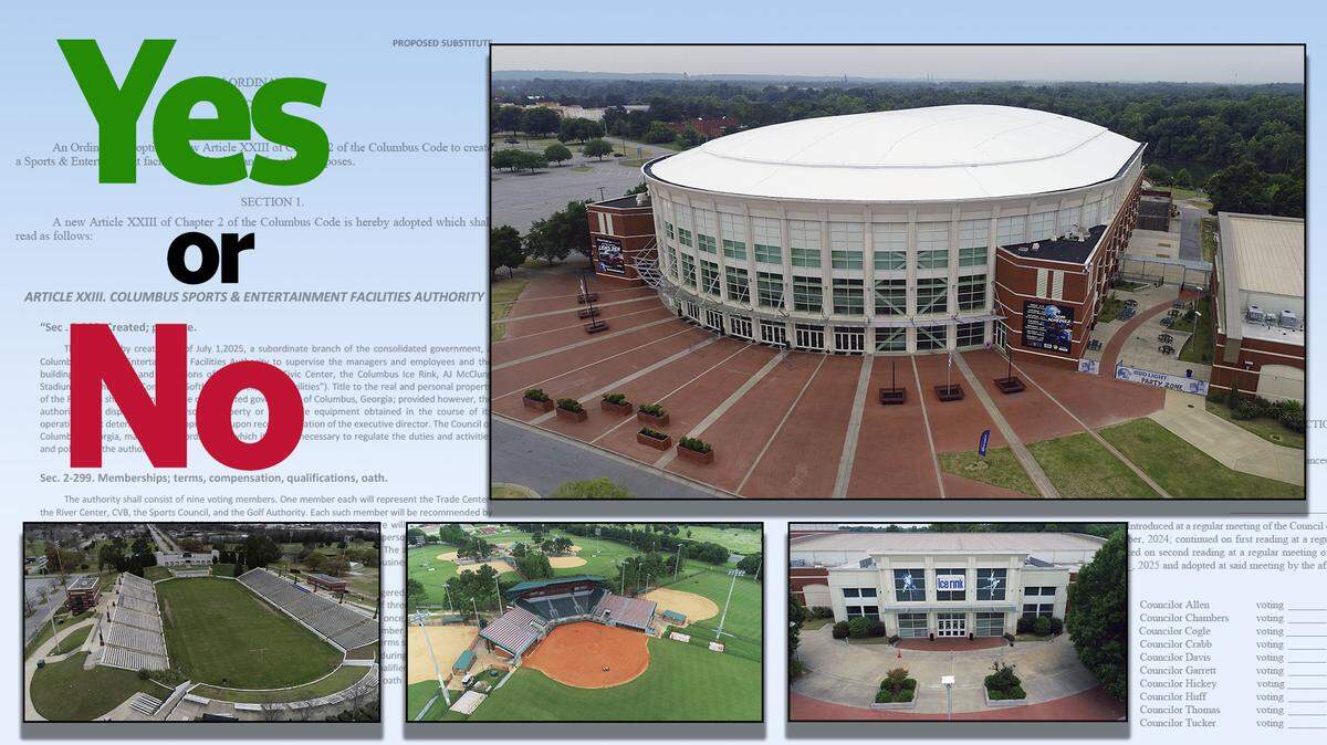 The Columbus Council is considering a proposal to create a Columbus Sports & Entertainment Facilities Authority to supervise the managers, employees, buildings, grounds and operations of the Columbus Civic Center, Columbus Ice Rink, A.J. McClung Memorial Stadium and South Commons Softball Complex.