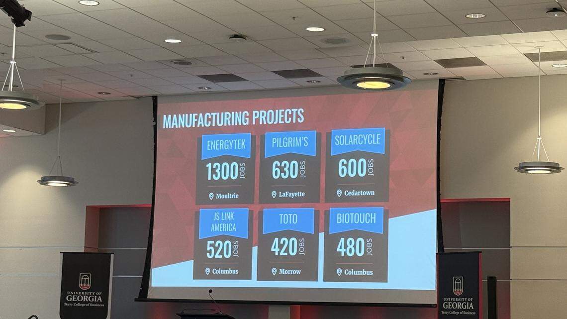 Columbus at an economic turning point. What can we expect in 2026?