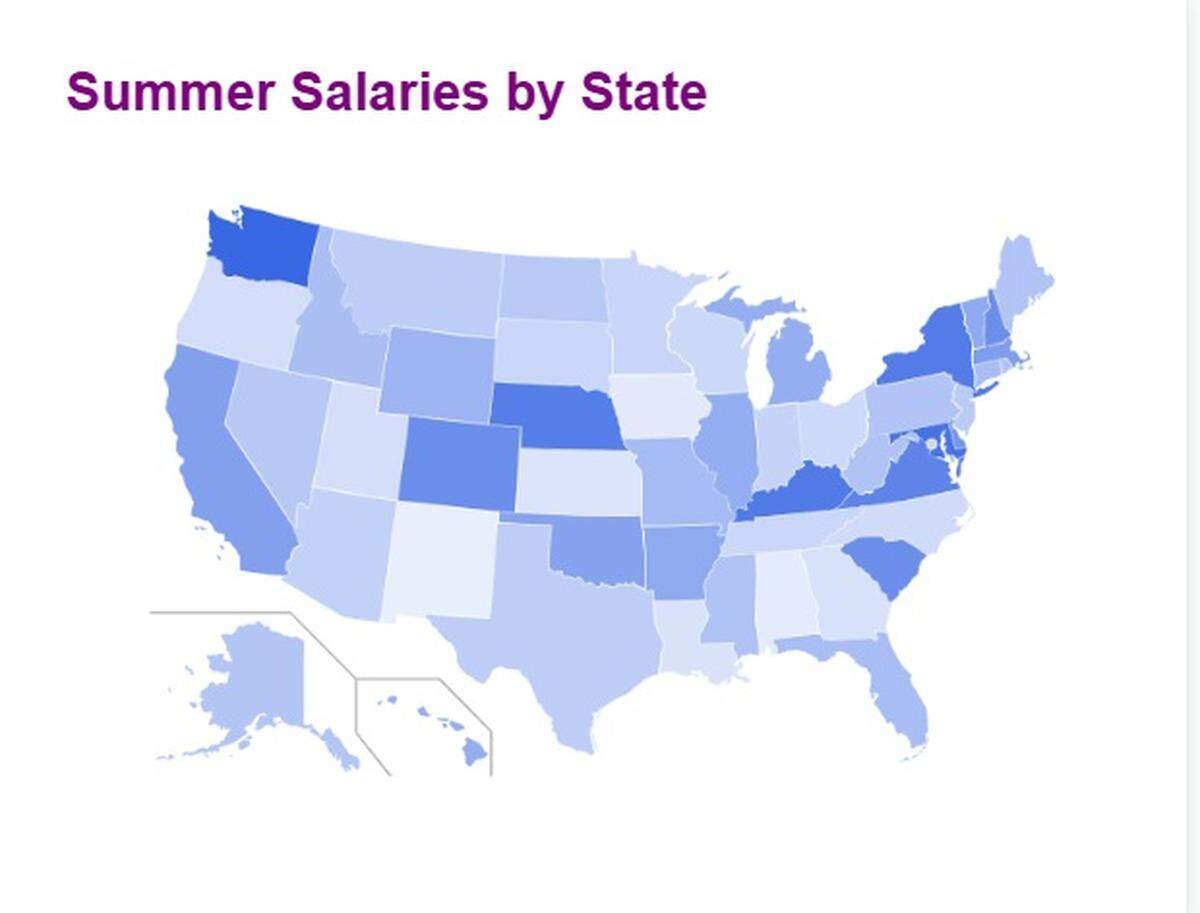 Georgia isn’t great for young job hunters.