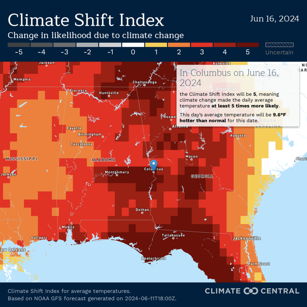 Fathers Day this Sunday is expected to reach triple digits, and scientists say it is driven by climate change. The Climate Shift Index combines historical patterns of warming with 24 climate models to estimate how often the day’s temperature is expected to occur in today’s climate and in a climate without human-caused warming.