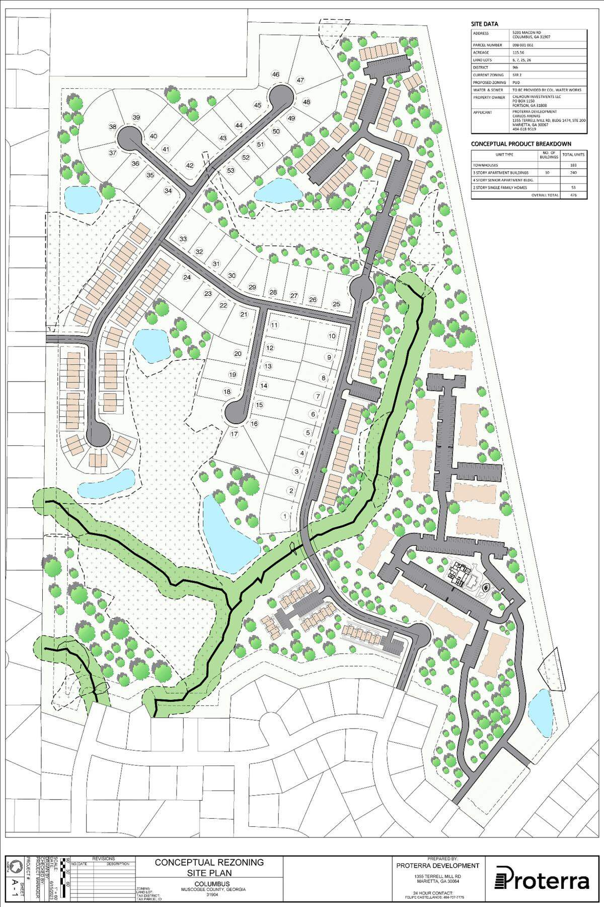 Proterra Development has created this new site plan for the proposed development along Macon Road in Columbus, Georgia.