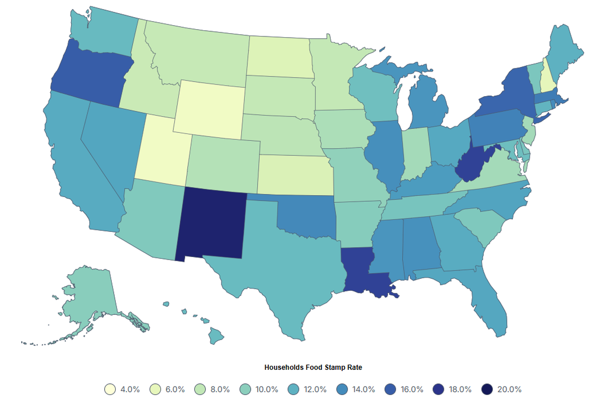 Food Stamp Benefits by State 2026