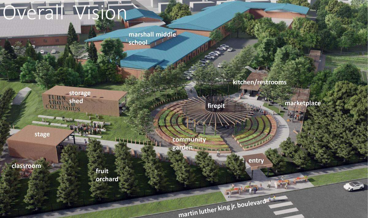 The nonprofit organization Turn Around Columbus plans to break ground on Martin Luther King Jr. Day for the Dr. George Washington Carver Victory Garden & Farm. The plan is to construct it on the 10 vacant acres behind the Marshall Success Center and Davis Elementary School and along Martin Luther King Jr. Boulevard.