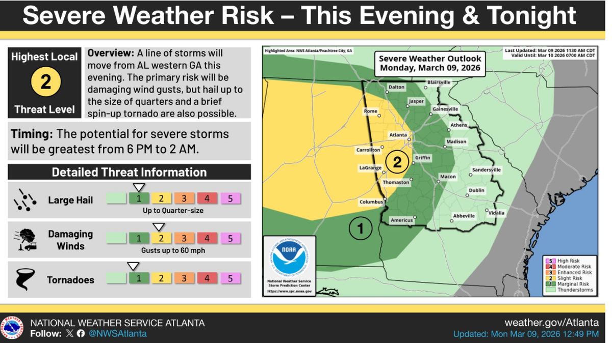Severe weather expected this week in Columbus.