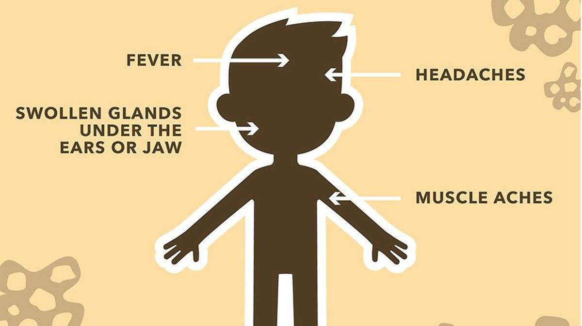 The Alabama Department of Public health said it was investigating the possible cause of a limited outbreak of mumps at Central High School in Phenix City.