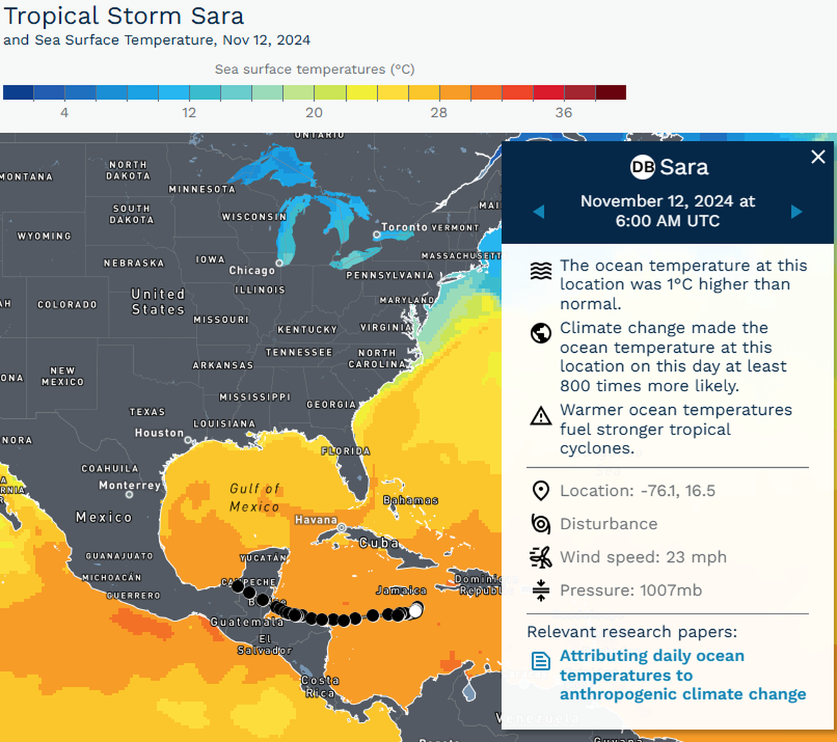 Climate Central’s path of Tropical Storm Sara beginning Nov. 12. The map shows the location’s temperature was 84 degrees and the storm was made more likely by human caused climate change before it reached Central America bringing catastrophic flooding to Honduras.