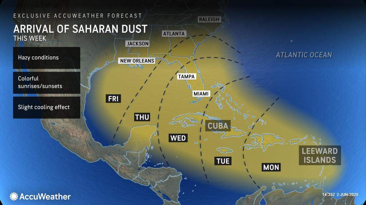 Dust from The Sahara storm will bring haze to Georgia Wednesday afternoon and stick around until the weekend.