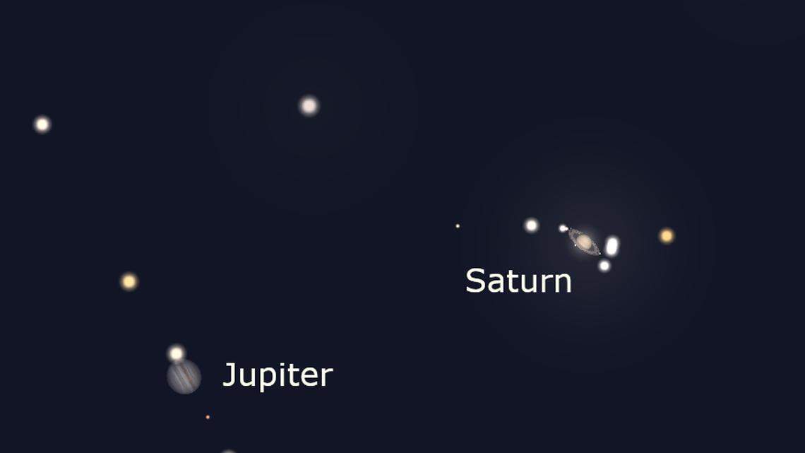 ‘Christmas Star’ hasn’t appeared in nearly 800 years. How to see it in Columbus area