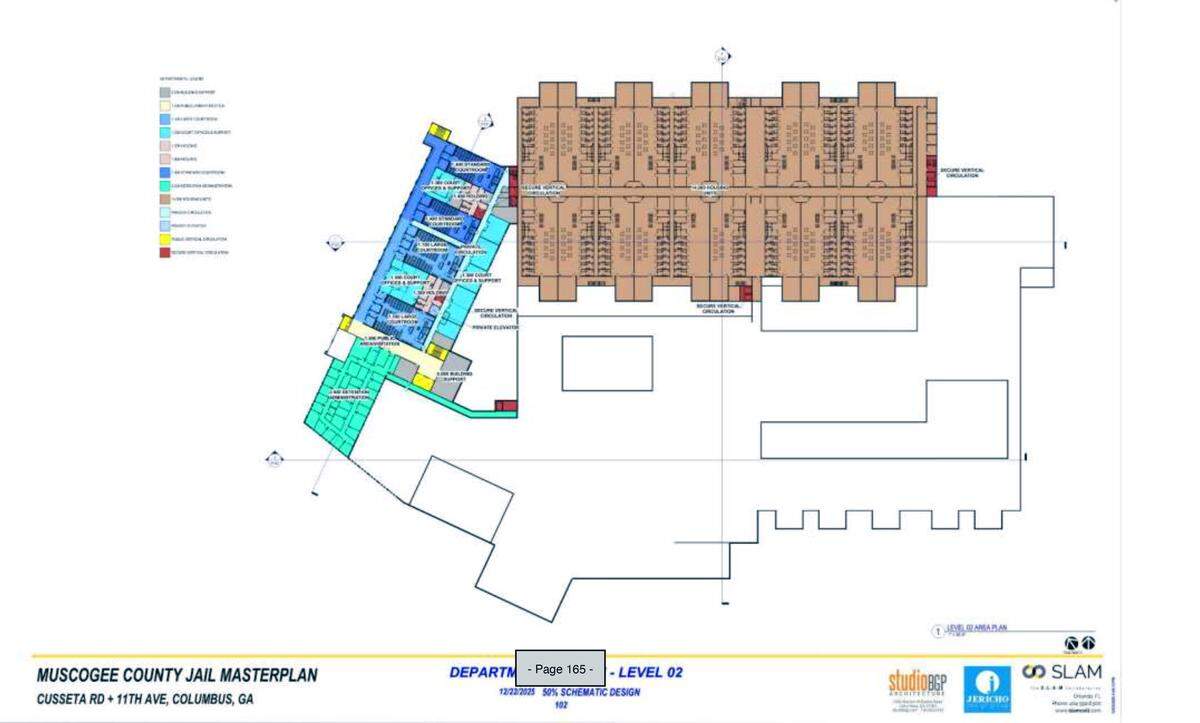 Proposed plans for a new Muscogee County Jail were presented during the Columbus Council meeting April 28, 2026.