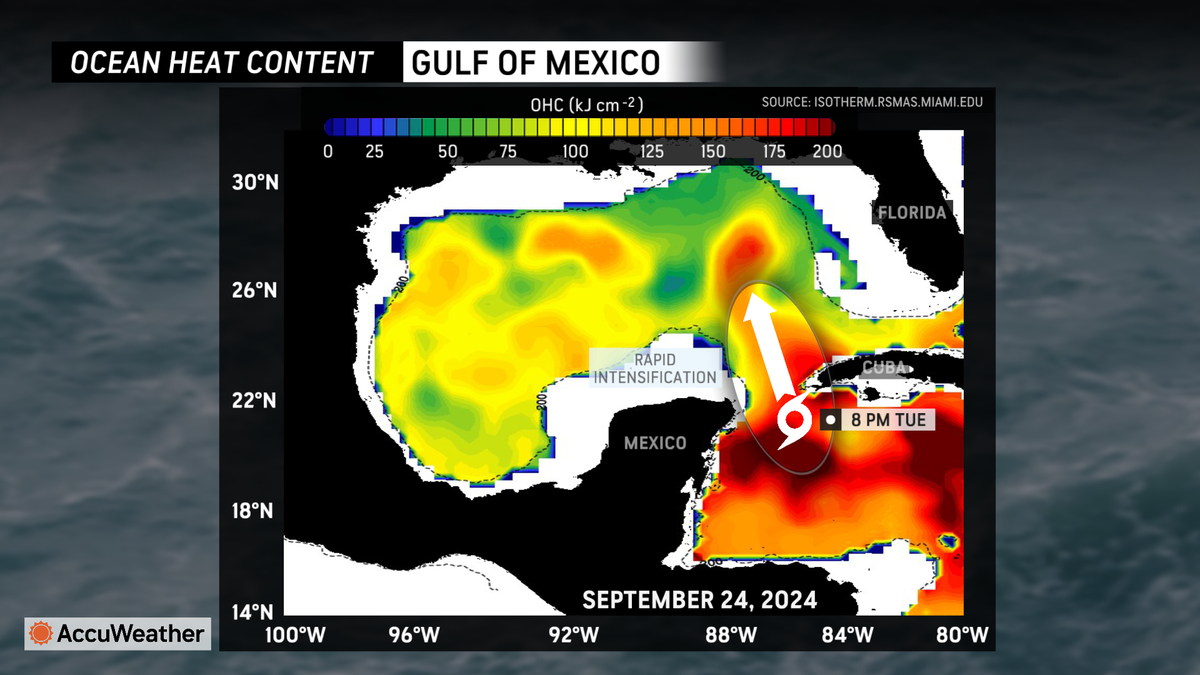 The Ocean Heat Content is the amount of depth the warm water extends. The current OHC in the Caribbean is giving Helene strength