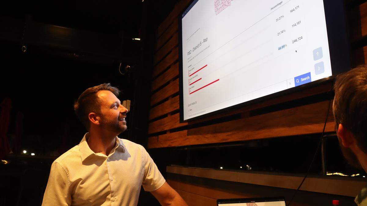 District 5 Georgia Public Service Commissioner candidate Josh Tolbert at his watch party in Smyrna 05/19/26