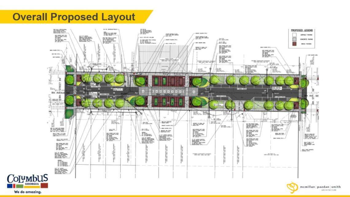Who will shape redevelopment of ‘Black Wall Street’ in Columbus? They met to discuss