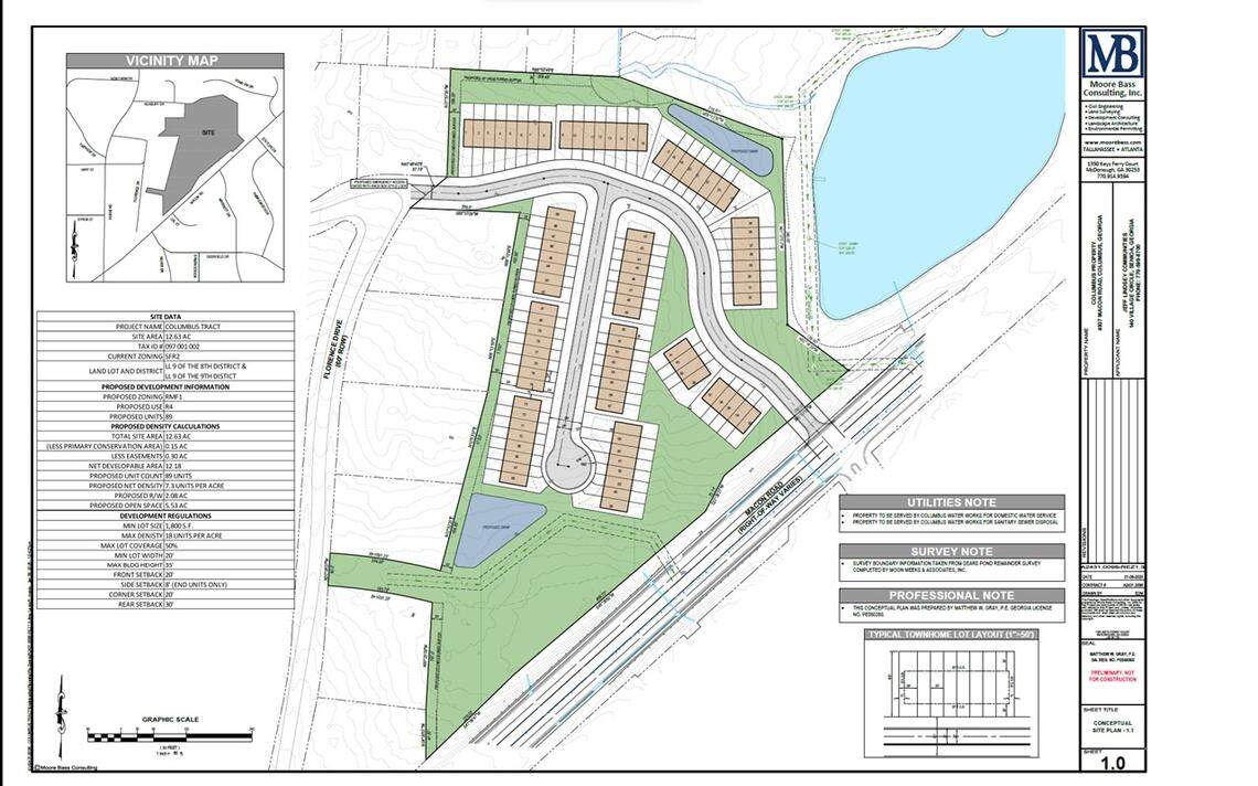 Jeff Lindsey Communities requested to rezone 4937 Macon Road in Columbus to build 89 townhomes.