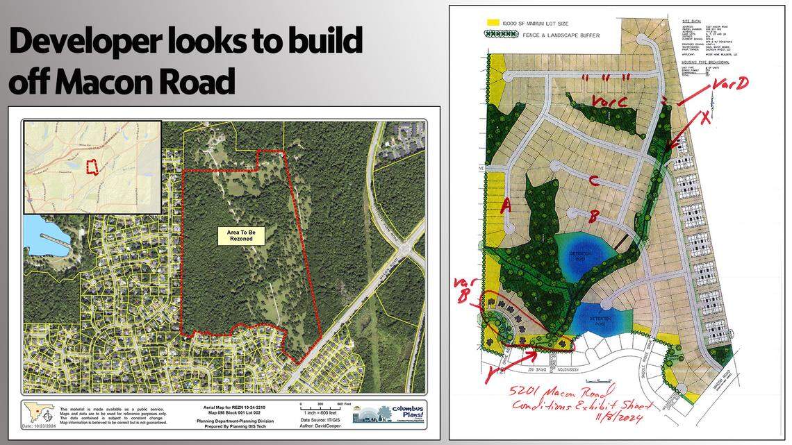 Another developer wants to build off Macon Road in Columbus. Residents oppose plan again