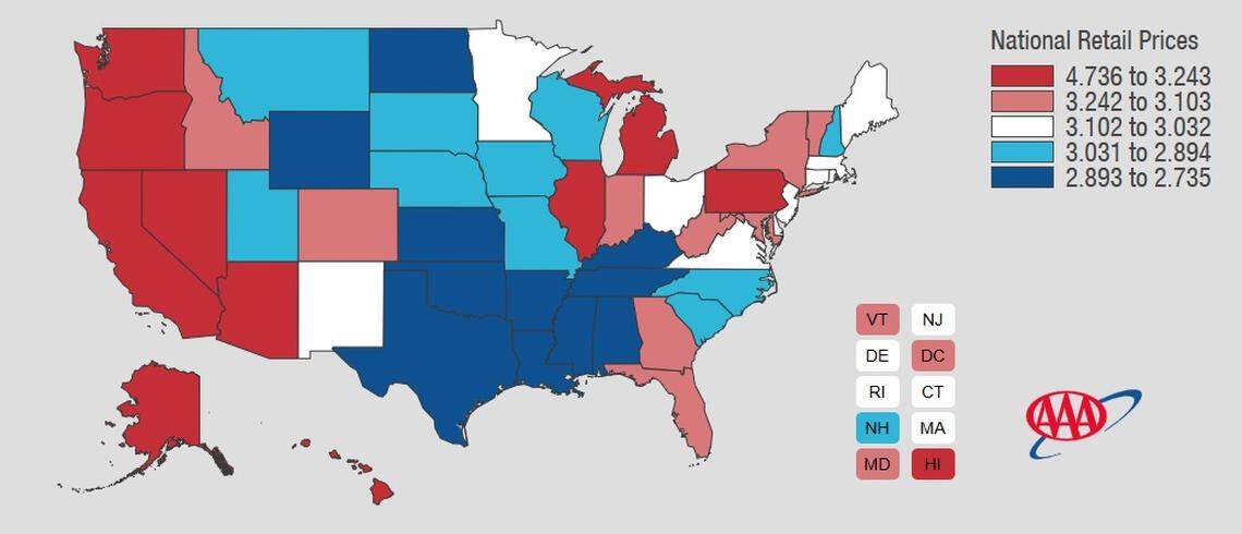 National Gas Retail Prices
