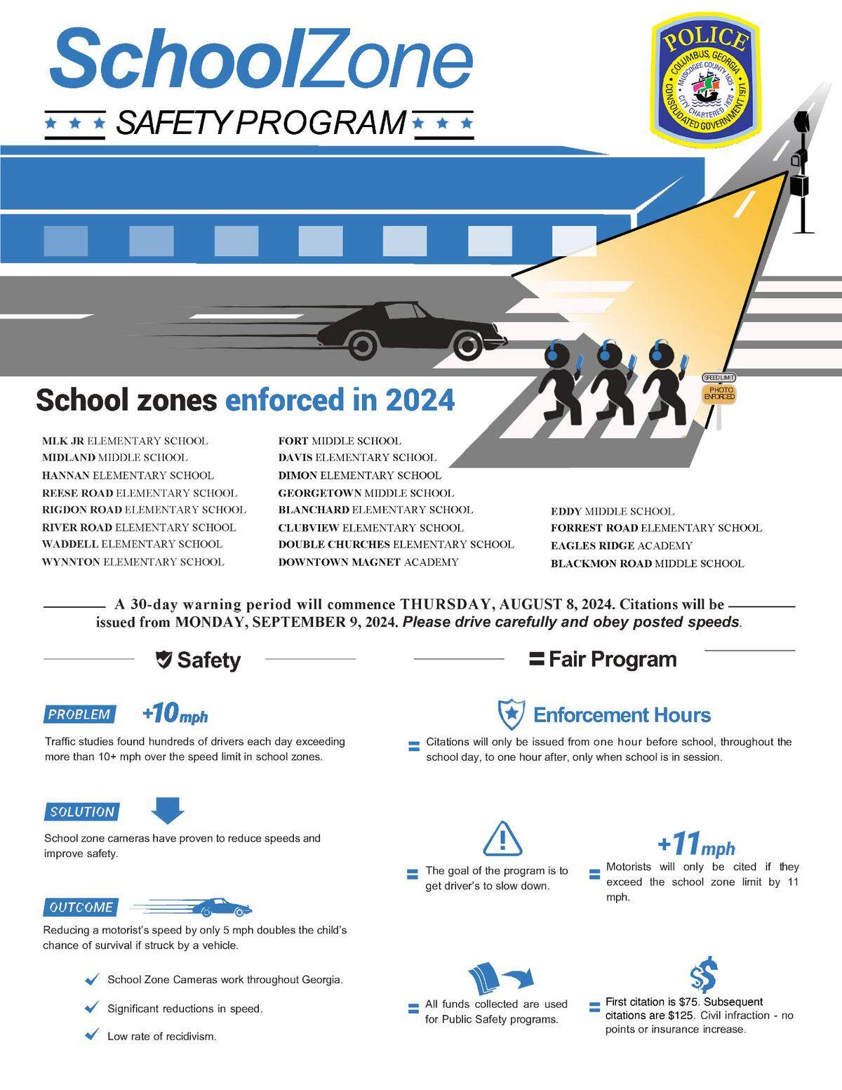The informational sheet provided by the Columbus Police Department outlines the basics of the School Zone Safety Program.