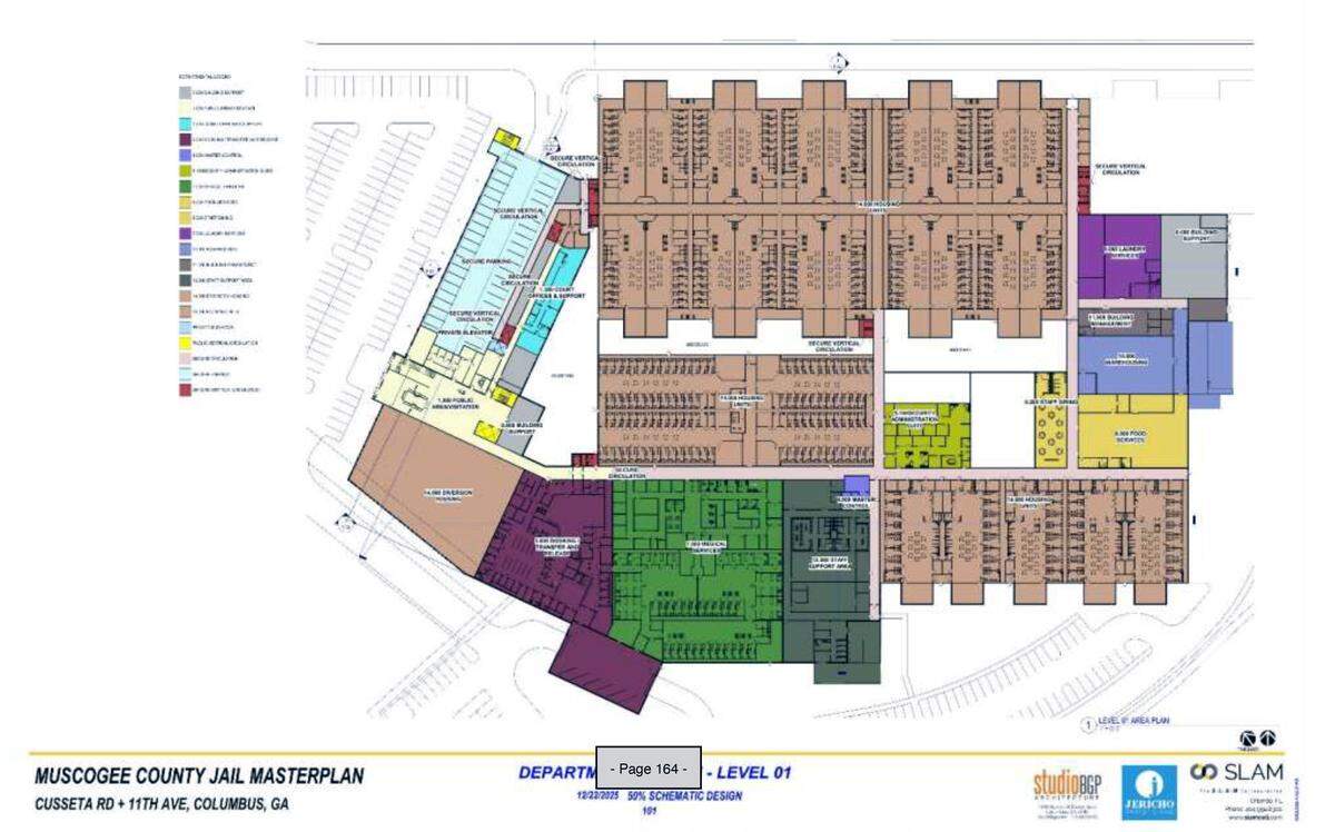 Proposed plans for a new Muscogee County Jail were presented during the Columbus Council meeting April 28, 2026.