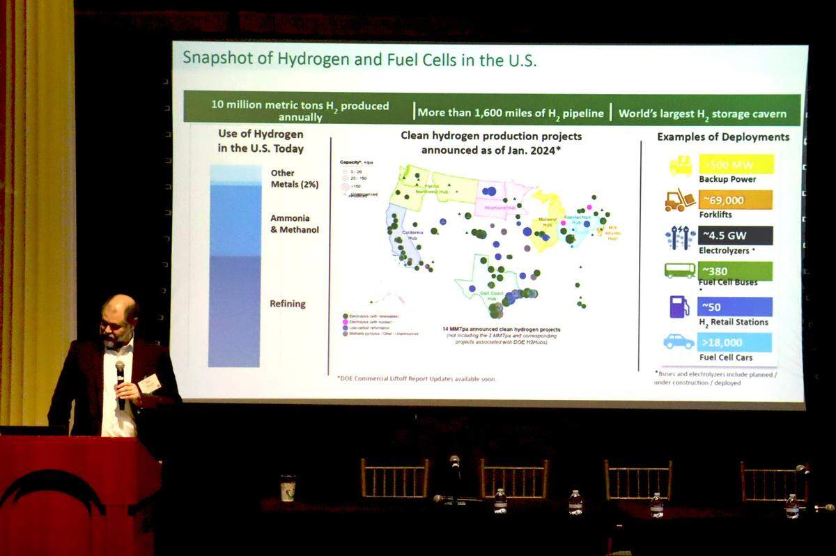 Ben Gould, the technology manager of transportation at the Department of Energy explains the state of Hydrogen as a clean fuel and how the U.S. National Clean Hydrogen Strategy and Road map is the guiding light at the Clean Cities Georgia Hydrogen Conference on Dec. 4