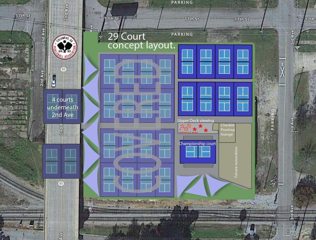 For $625,000, the Columbus Pickleball Association bought from Mike Gill the property at 1641 Third Ave., which comprises a four-story warehouse on 1.98 acres. That’s where CPA plans to construct 28 outdoor courts, including four under the Second Avenue overpass if the tentative approval from the Georgia Department of Transportation becomes final. The project will be completed in phases.