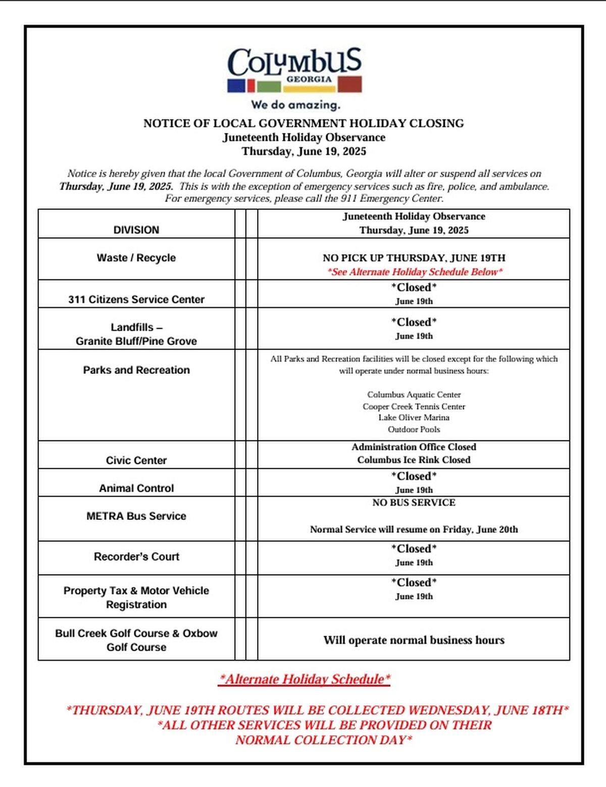 Juneteenth openings and closings