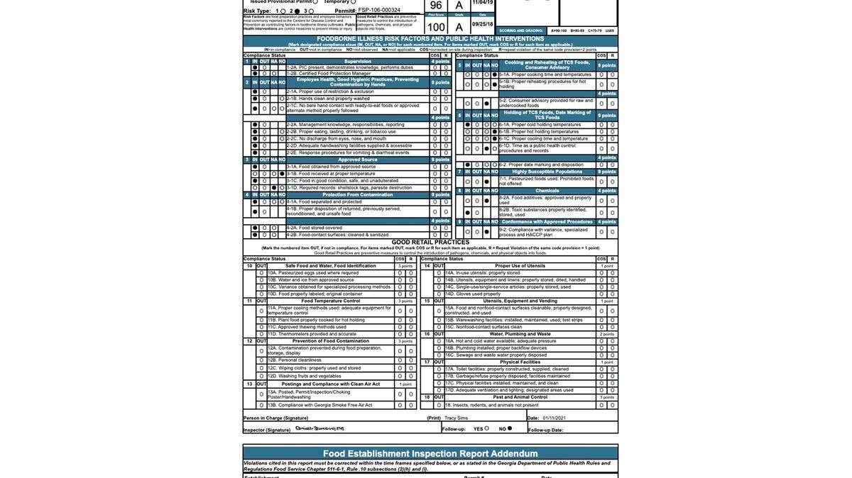 The Rankin Den and Dining scored an A-grade (100) on their food service establishment inspection report administered by the Georgia Department of Public Health in Columbus, Ga. on January 11, 2021.