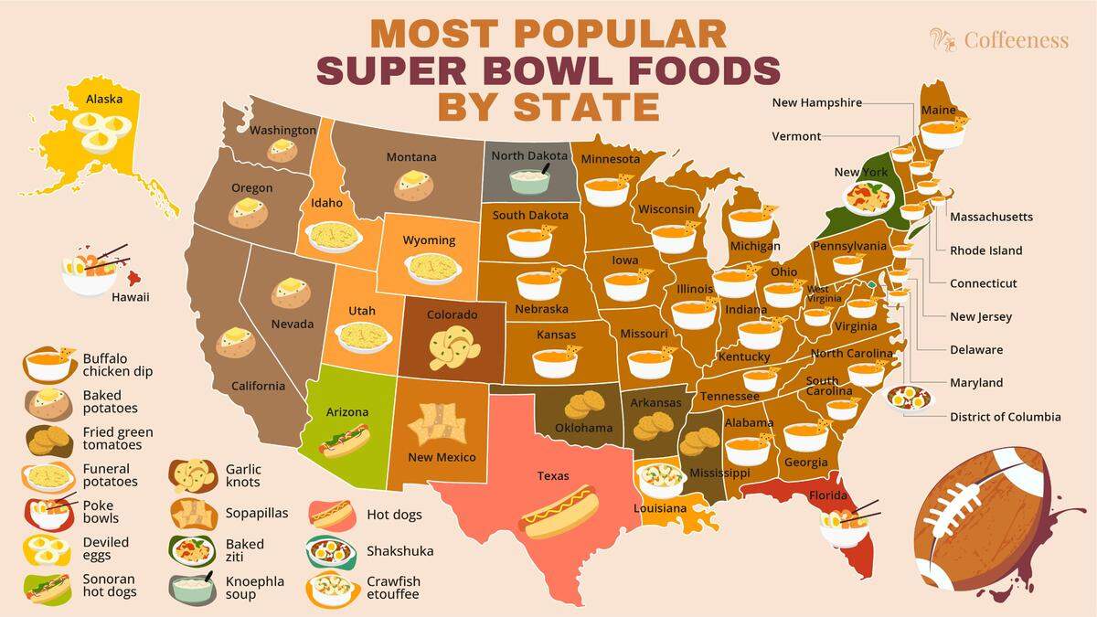 You like what you like, and residents in each state want to eat their preferred snack.