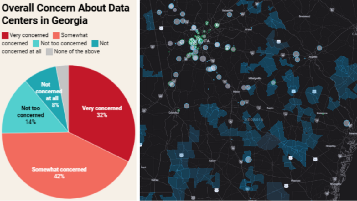 73% of Georgians concerned about data centers. Map reveals where developers see opportunity