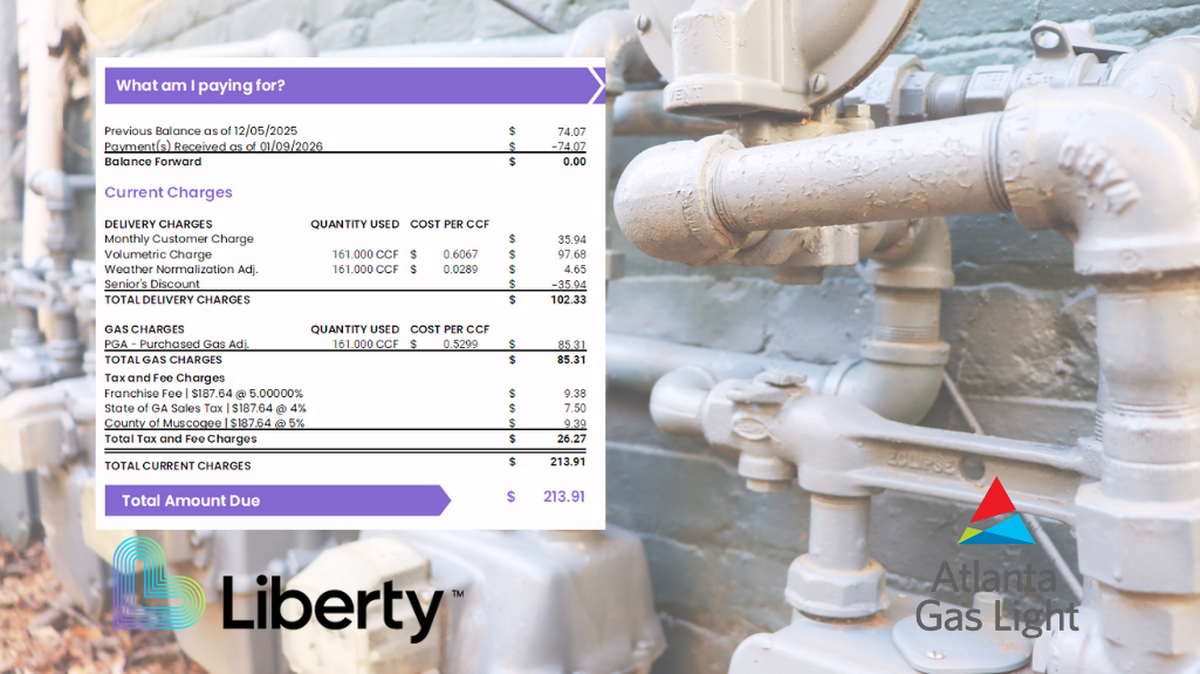 Liberty Utilities and Atlanta Gas Light have incrementally increased gas rates since 2019.