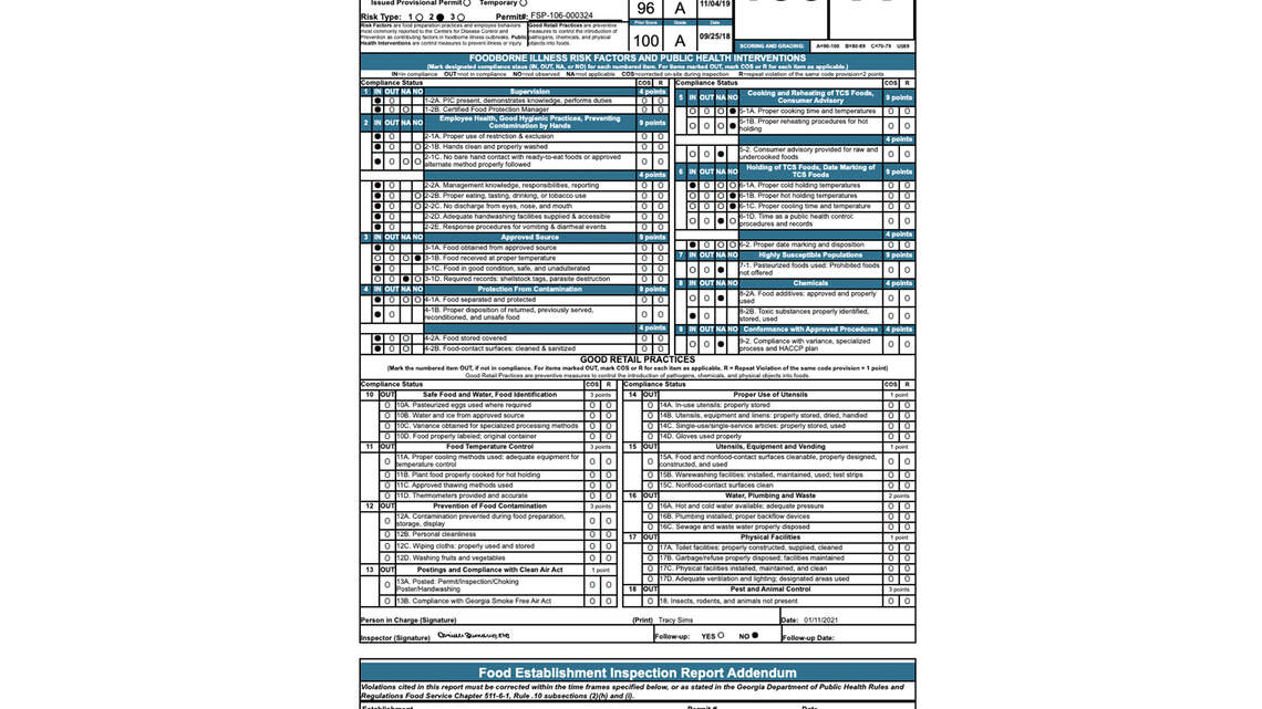 What did Columbus restaurant inspectors find in latest visits? See violations & scores