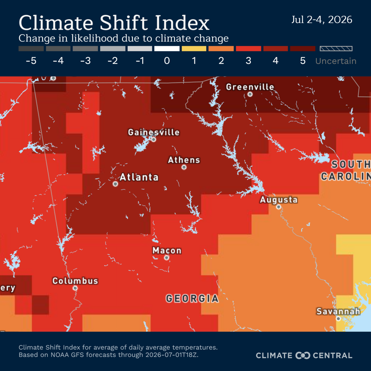 The Climate Shift Index shows weather forecasts of extreme heat in central and northern Georgia were made three to five times more likely between July 2 and July 4, 2026, because of human-caused climate change.