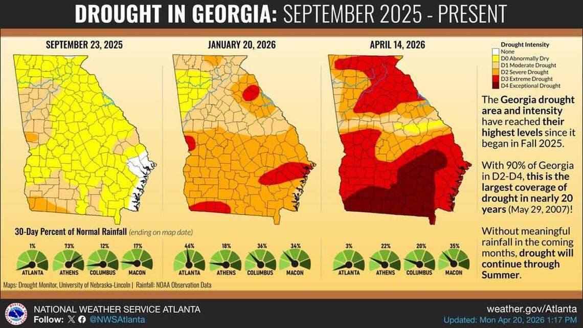 Georgia is in a level 1 drought.