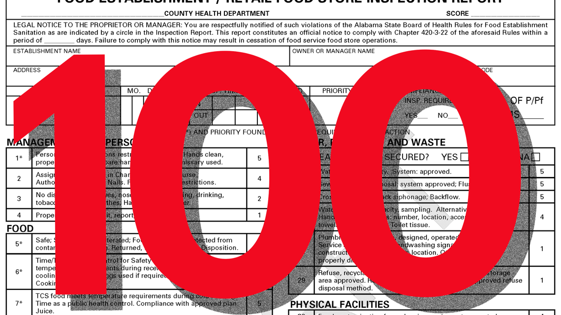 Here’s how Phenix City restaurants fared in the latest health inspection reports