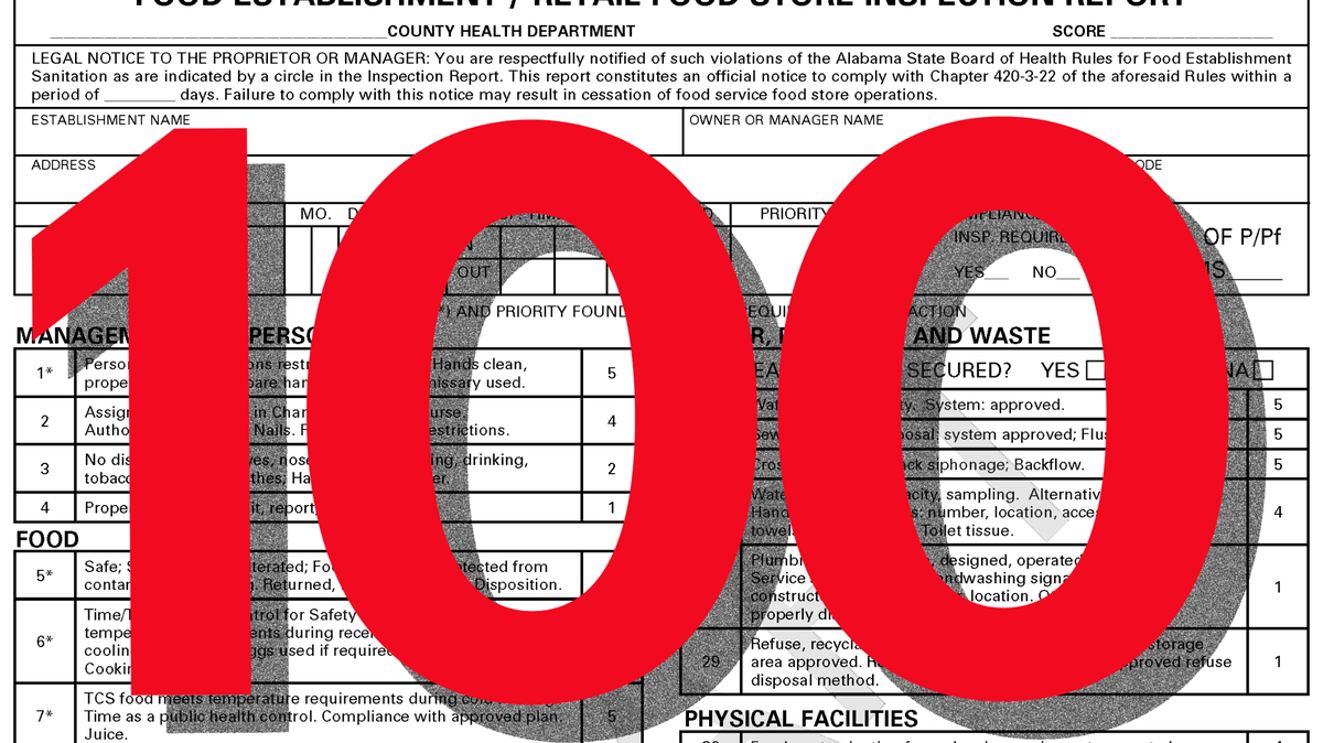 This is a sample of the Alabama Department of Public Health food establishment/retail food store inspection report.