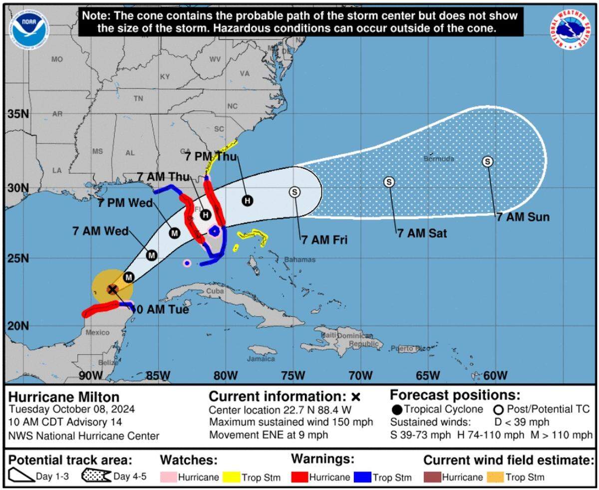 Hurricane Milton will have major impacts on Southeastern Georgia.