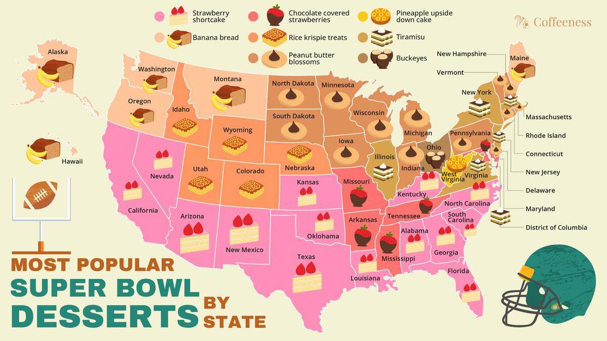 America’s sweet tooth varies by state.