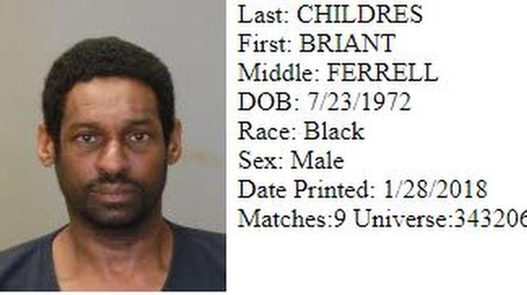 Spotted @ Muscogee County Jail 1-29-2018: DUI arrests