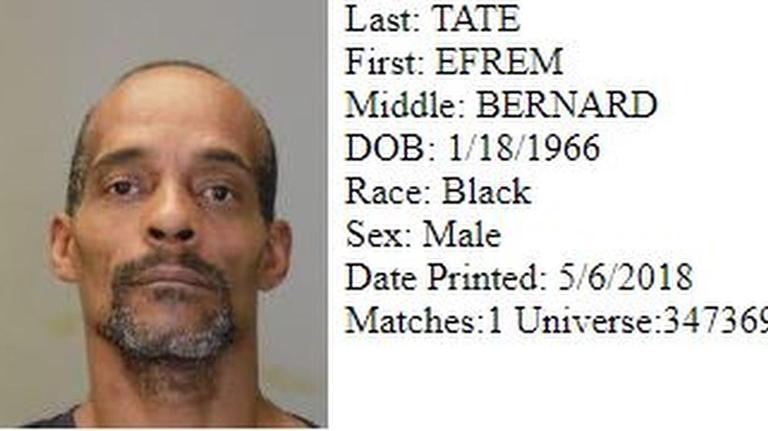 Spotted @ Muscogee County Jail 5-7-2018: Felony arrests