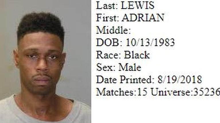 Spotted @ Muscogee County Jail 8-20-2018: Felony arrests