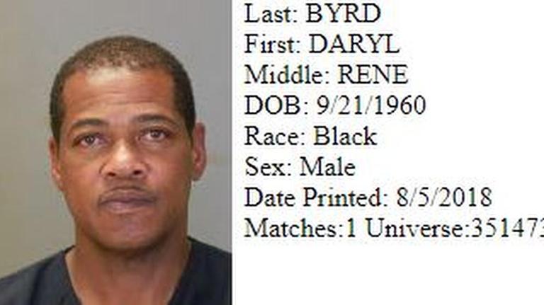 Spotted @ Muscogee County Jail 8-6-2018: DUI arrests