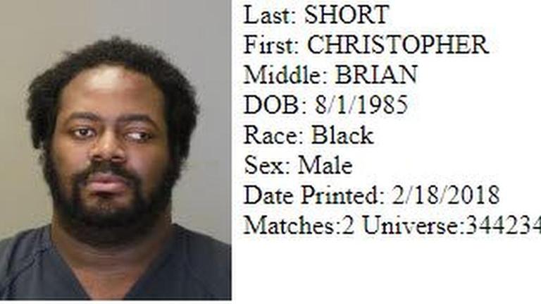 Spotted @ Muscogee County Jail 2-19-2018: Felony arrests