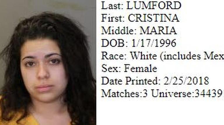 Spotted @ Muscogee County Jail 2-26-2018: DUI arrests