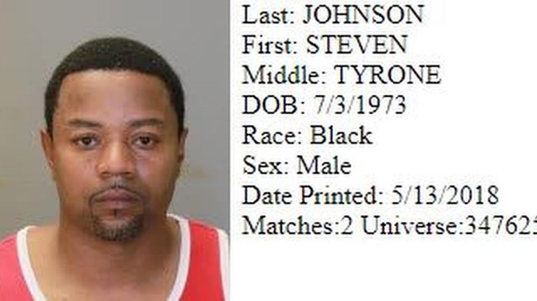 Spotted @ Muscogee County Jail 5-14-2018: DUI arrests