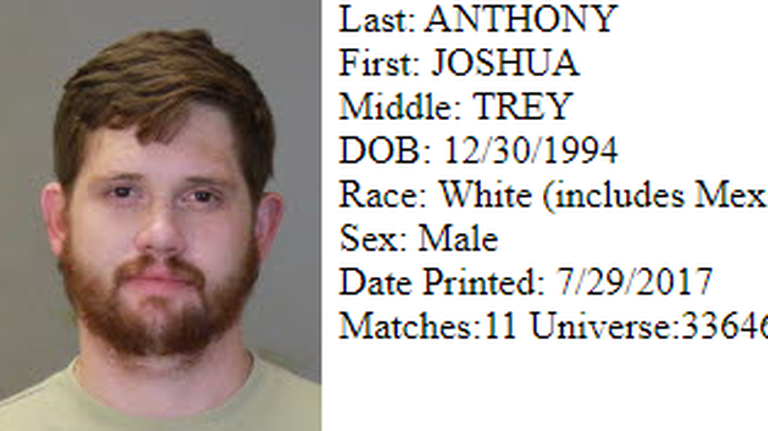 Spotted @ Muscogee County Jail 7-31-17: DUI arrests