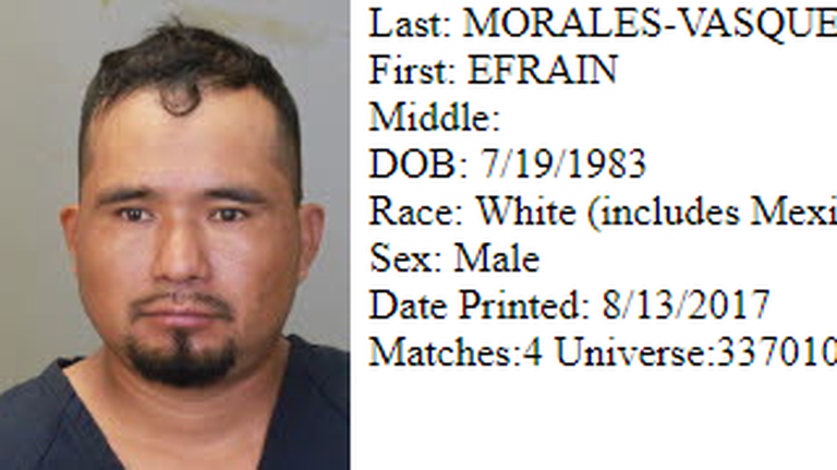 Spotted @ Muscogee County Jail 8-14-17: DUI arrests