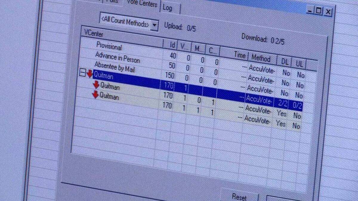 FILE - This Sept. 22, 2016 file photo shows the screen of an electronic voting machine during testing at the Kennesaw State University Center for Election Systems in Kennesaw, Ga. A computer server crucial to a lawsuit against Georgia election officials was quietly wiped clean in July 2017, just after the suit was filed. Data on the server could have indicated whether Georgia elections were manipulated by malicious hackers.