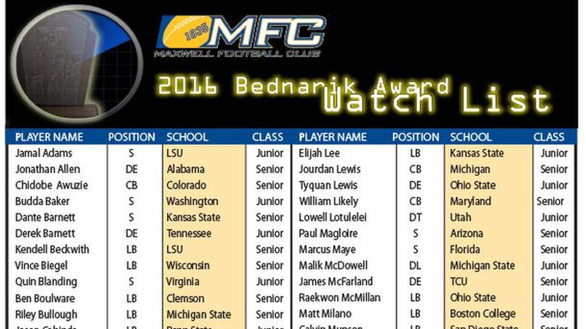 The Bednarik preseason watch list was announced Tuesday, July 5, 2016.